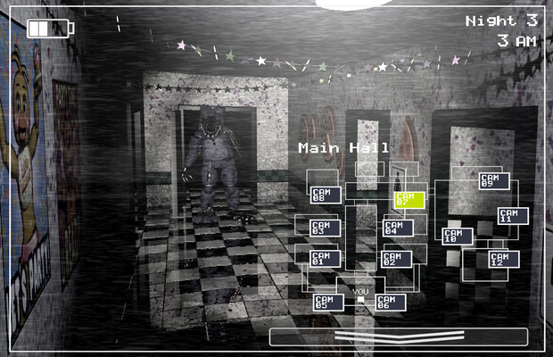 Soluzione versare Five Nights at Freddy's 2