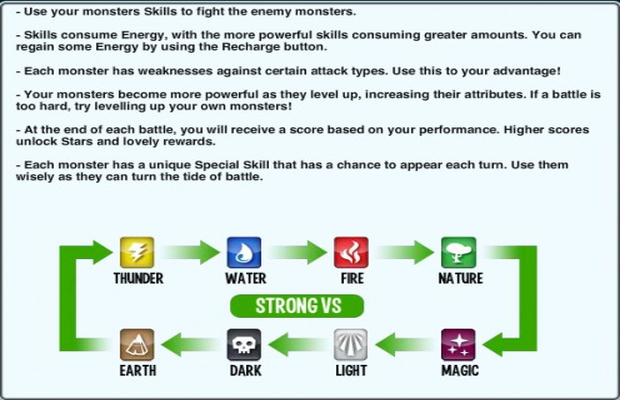 The combination guide for Monster Legends