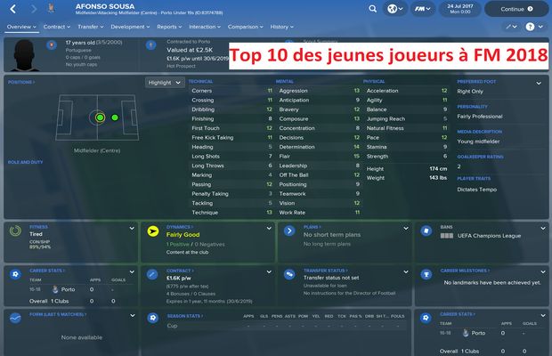 Top 10 young players at FM 2018